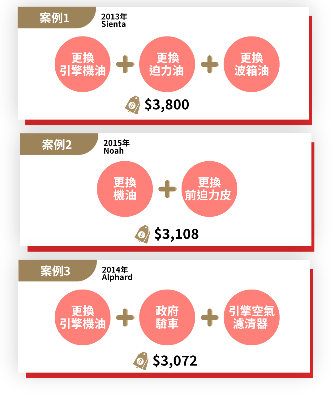 10+ Care Plan Offers